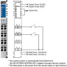 Модуль MOXA M-2601 00-01160241